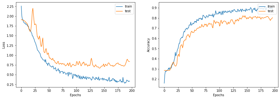 ../_images/GraphNeuralNetworks_75_0.png