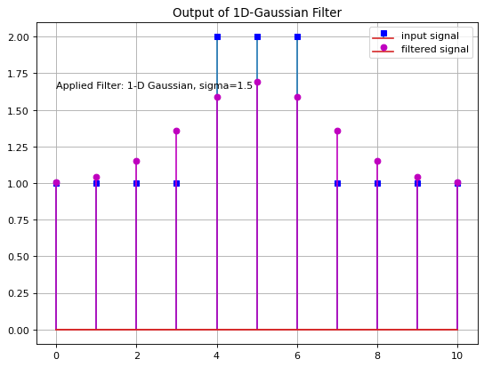 pil image convert gaussian