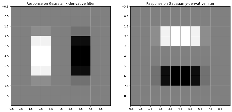 ../_images/04gaussianDerivatives_34_0.png